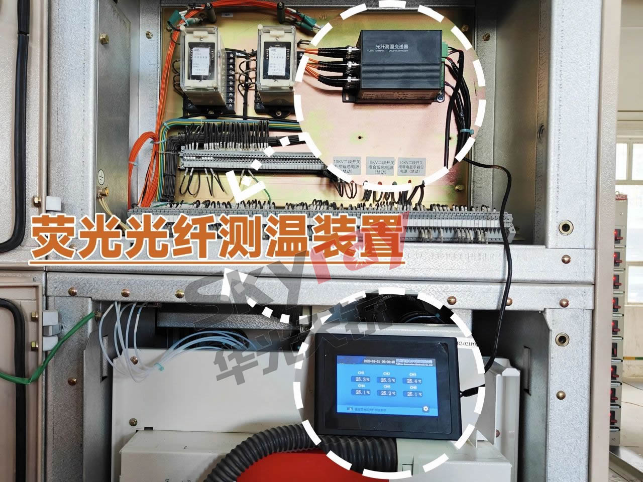 熒光光纖測(cè)溫